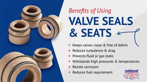 vacuum to test ball and seat seal|check valve seats with vacuum.